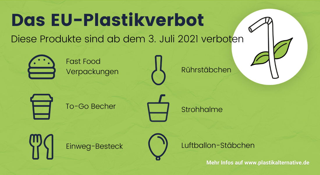  Plastikverbot-EU-Infografik