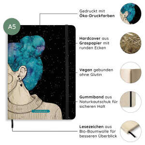 Matabooks Nachhaltiges A5 Notizbuch aus Süßgraspapier – Nari Blue Starry Sky